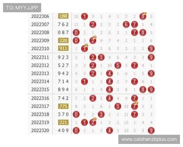 十一选五明天走势分析及专家预测精彩揭秘助你把握中奖机会